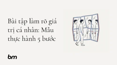 Minh họa cho Bài tập làm rõ giá trị cá nhân: Mẫu thực hành 5 bước: Một người đứng trước chiếc gương chia thành năm mảnh, lần lượt đối chiếu hình ảnh phản chiếu với một bước chân nhỏ hướng về phía trước