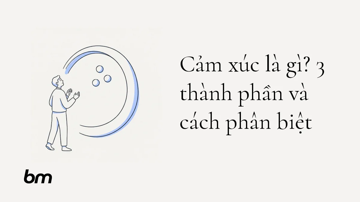 Minh họa cho Cảm xúc là gì? 3 thành phần và cách phân biệt: Một người quan sát ba vòng tròn nhỏ nằm trong một vòng cung rộng, gợi ba thành phần của cảm xúc bên trong một trạng thái tâm trạng kéo dài hơn.