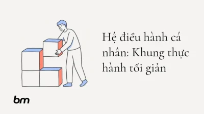 Minh họa cho Hệ điều hành cá nhân: Khung thực hành tối giản: Một người sắp xếp bốn khối nền tảng thành chiếc khung gọn gàng, làm nổi bật hệ thống cá nhân được tạo nên từ thực hành lặp lại.