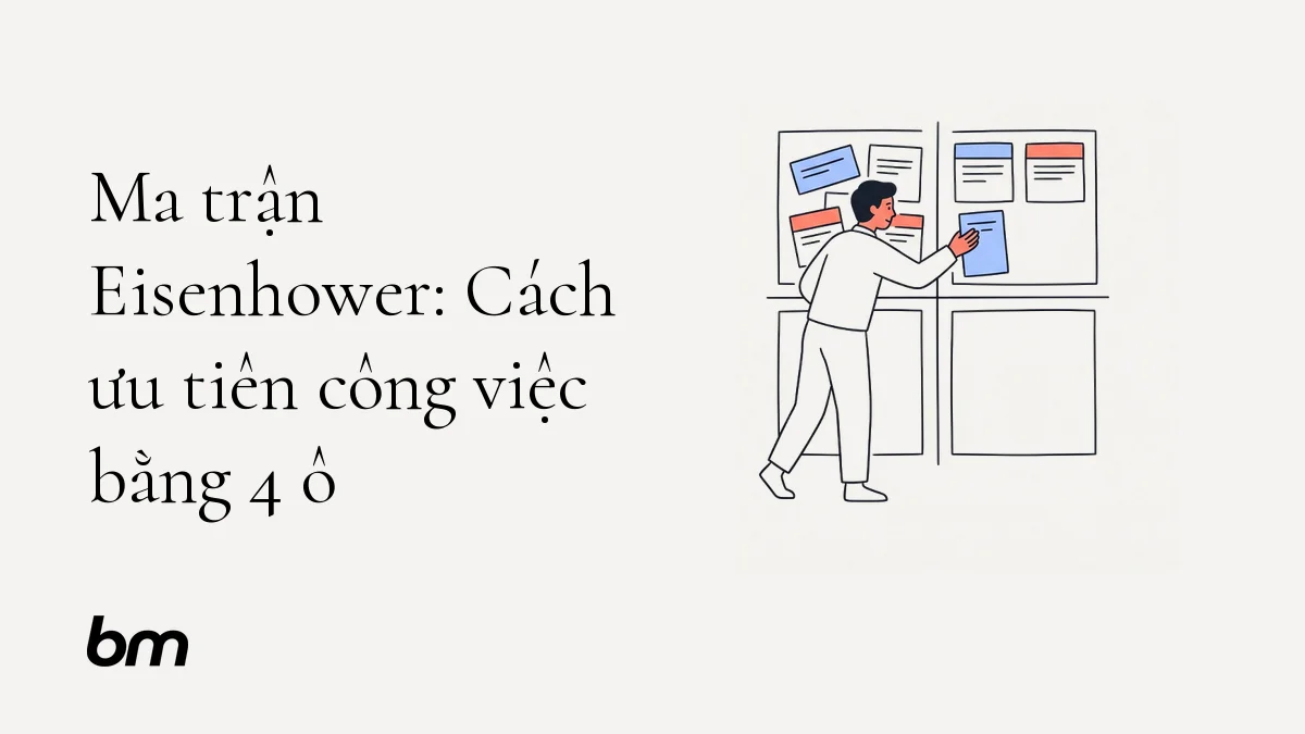 Minh họa cho Ma trận Eisenhower: Cách ưu tiên công việc bằng 4 ô: Một người đặt từng thẻ công việc vào một ma trận bốn ô trống, biến mớ việc cần làm thành lựa chọn có trật tự.