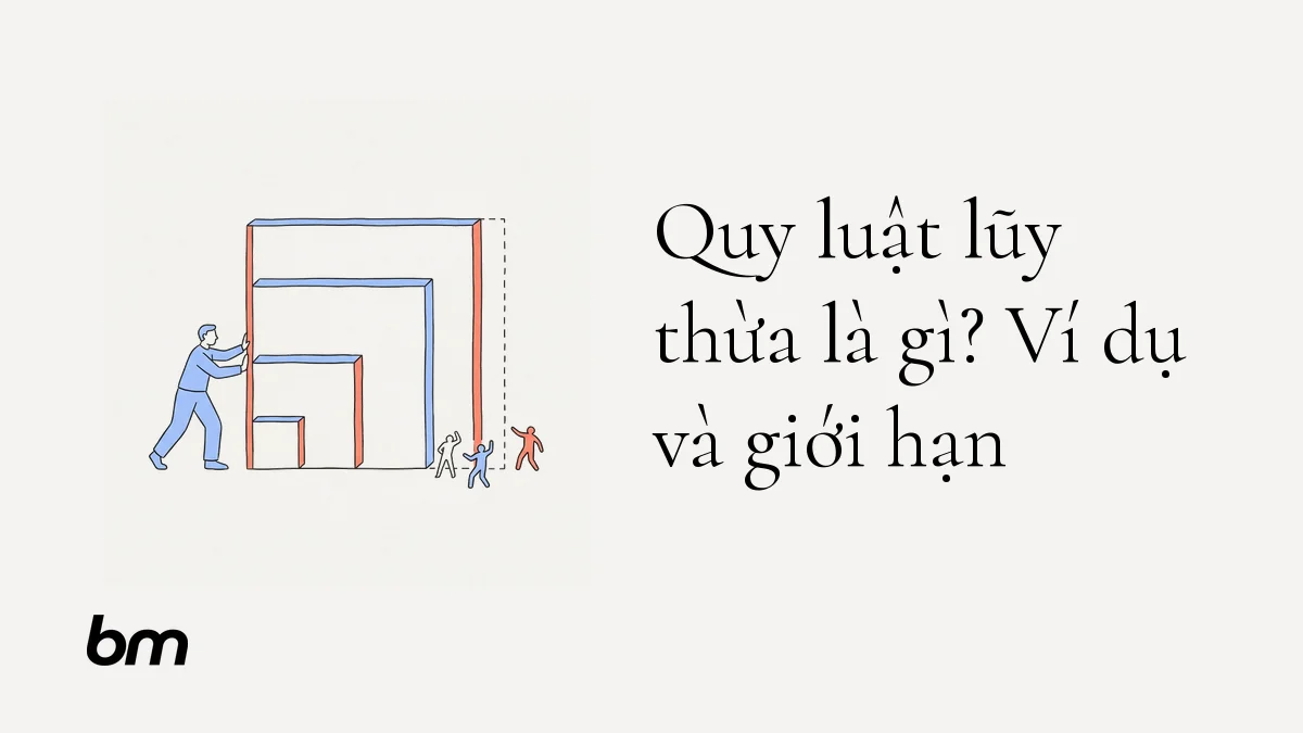 Minh họa cho Quy luật lũy thừa là gì? Ví dụ và giới hạn: Một hình vuông được phóng lớn theo từng bậc, diện tích bên trong tăng nhanh hơn cạnh, gợi cách một quy luật lũy thừa thể hiện sự tăng trưởng và giới hạn của mô hình.