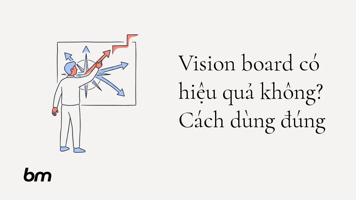 Minh họa cho Vision board có hiệu quả không? Cách dùng đúng: Một người đứng trước bảng hình ảnh tối giản, chọn một mũi tên dẫn đến bước đi đầu tiên; bảng là la bàn định hướng chứ không phải cỗ máy tạo kết quả.