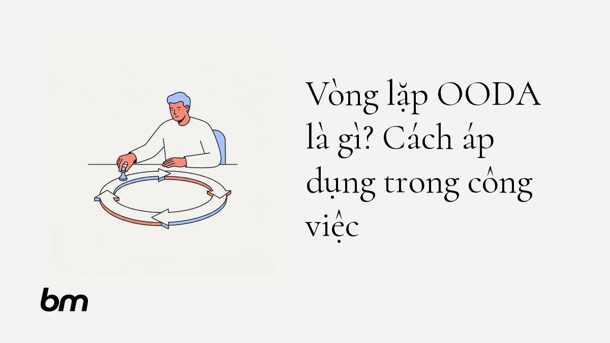 Minh họa cho Vòng lặp OODA là gì? Cách áp dụng trong công việc: Một người quan sát một vòng mũi tên khép kín trên mặt bàn, tay đưa một quân cờ tiến về phía trước: suy nghĩ, quyết định và hành động liên tục nối nhau.